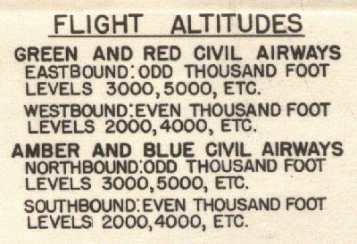 Flight Altitudes
